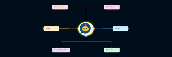 DimitriGilbert Profile Banner