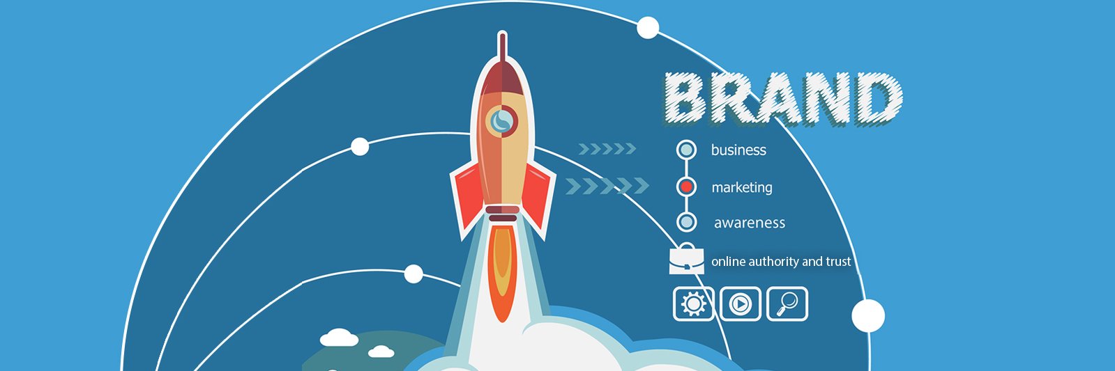 Proven_SEO's profile banner image