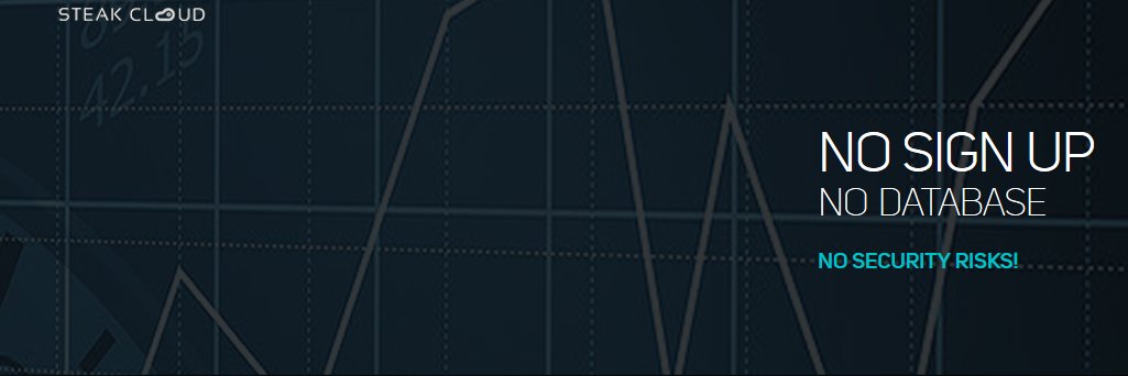 Steak Cloud™ banner