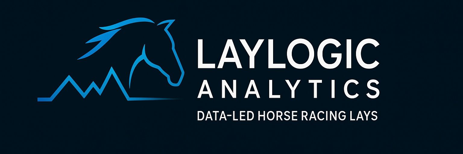 LAYLOGIC ANALYTICS banner