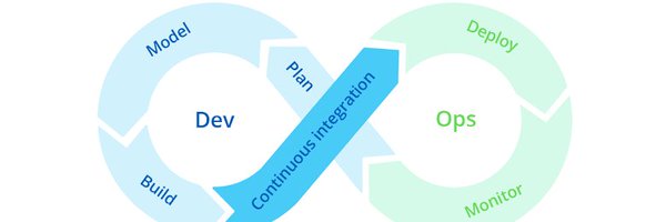 Devops_AWS Profile Banner