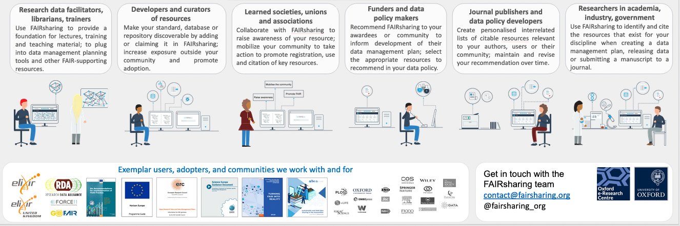 @fairsharing.bsky.social banner