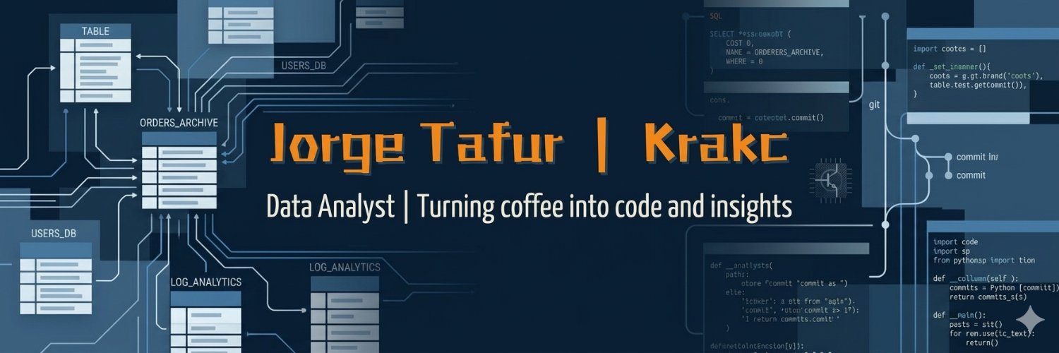 jkrakc's profile banner image