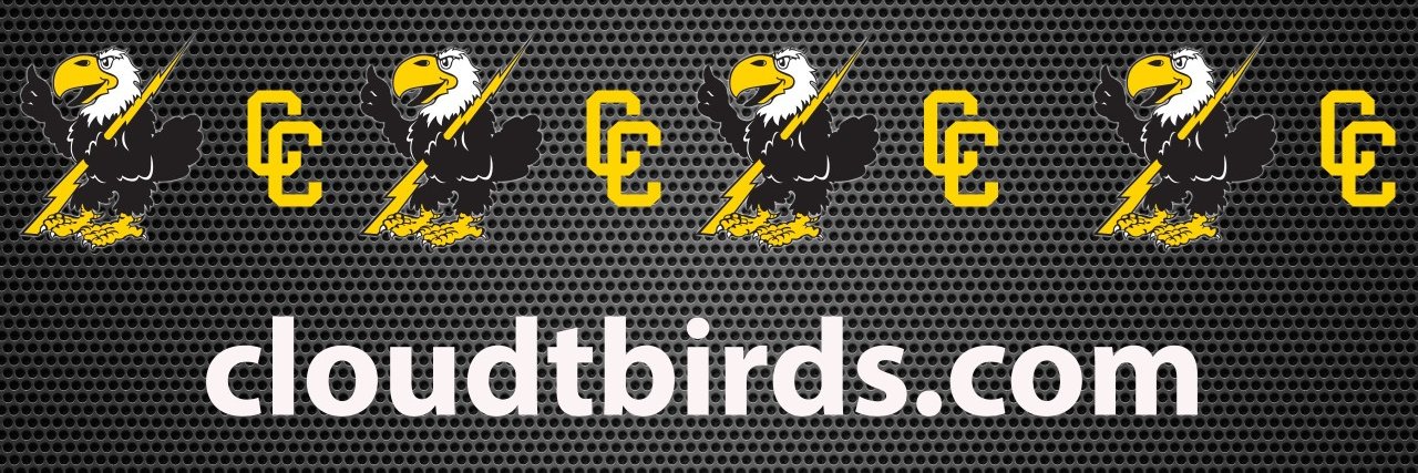 Cloud County Athletics banner
