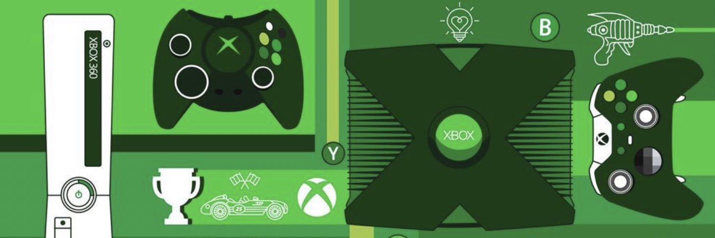 Sixplay8's profile banner image