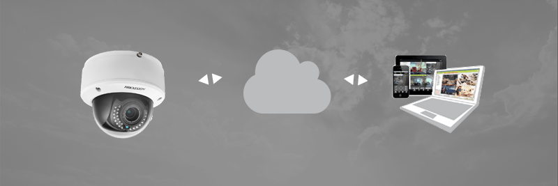 CamView360's profile banner image