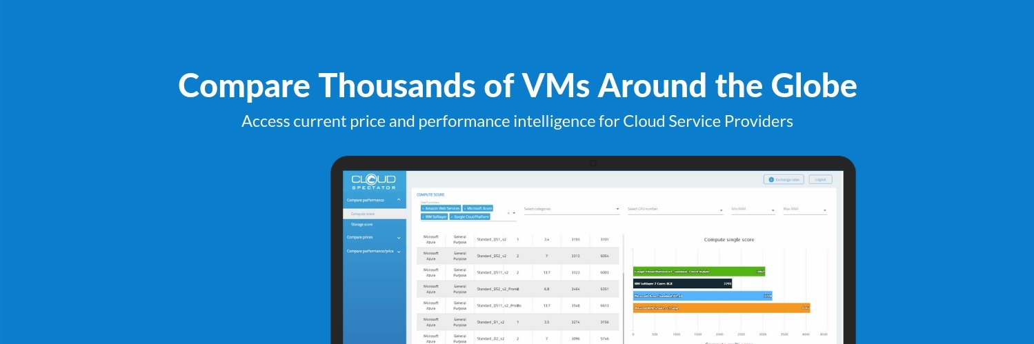 Cloud Spectator banner