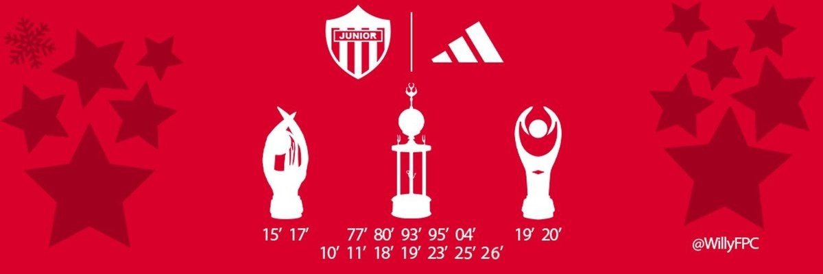 HabitAndres's profile banner image