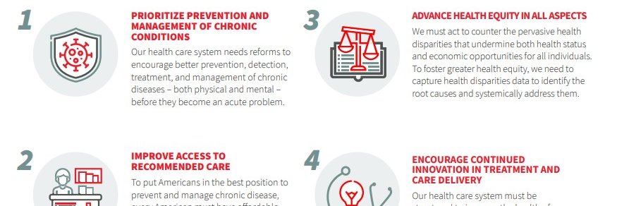 Partnership to Fight Chronic Disease (PFCD) banner