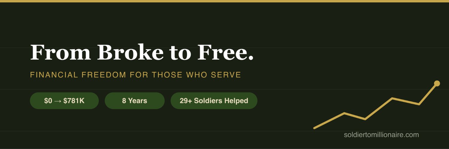 Soldier2M's profile banner image