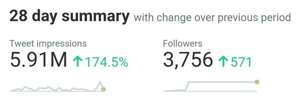 ProlificProsePR Profile Banner