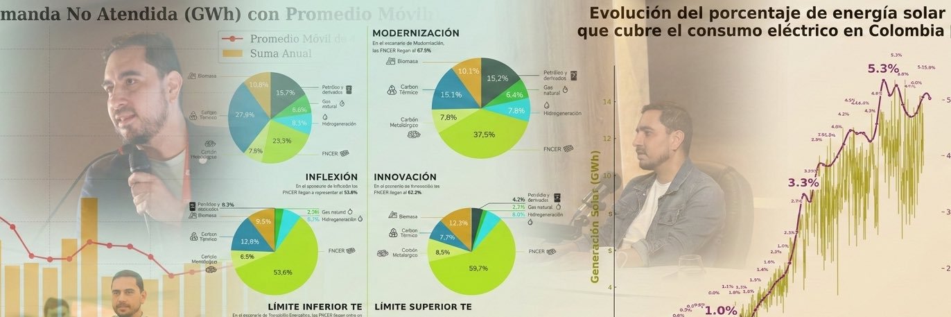 Adrián Correa banner