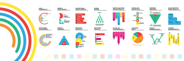 CreativeCT Profile Banner