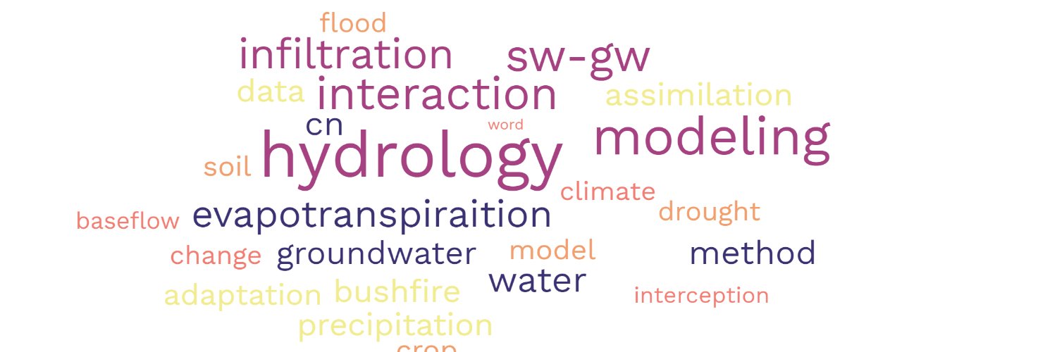 Dr Proloy Deb banner