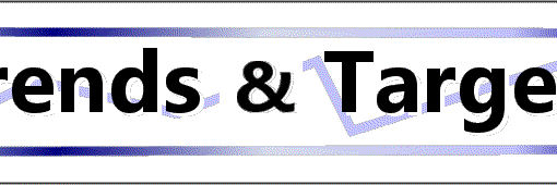 TrendsTargets's profile banner image