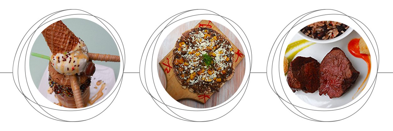MingoRestaurant's profile banner image