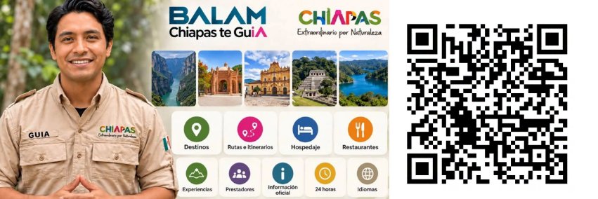 Sectur_Chiapas's profile banner image