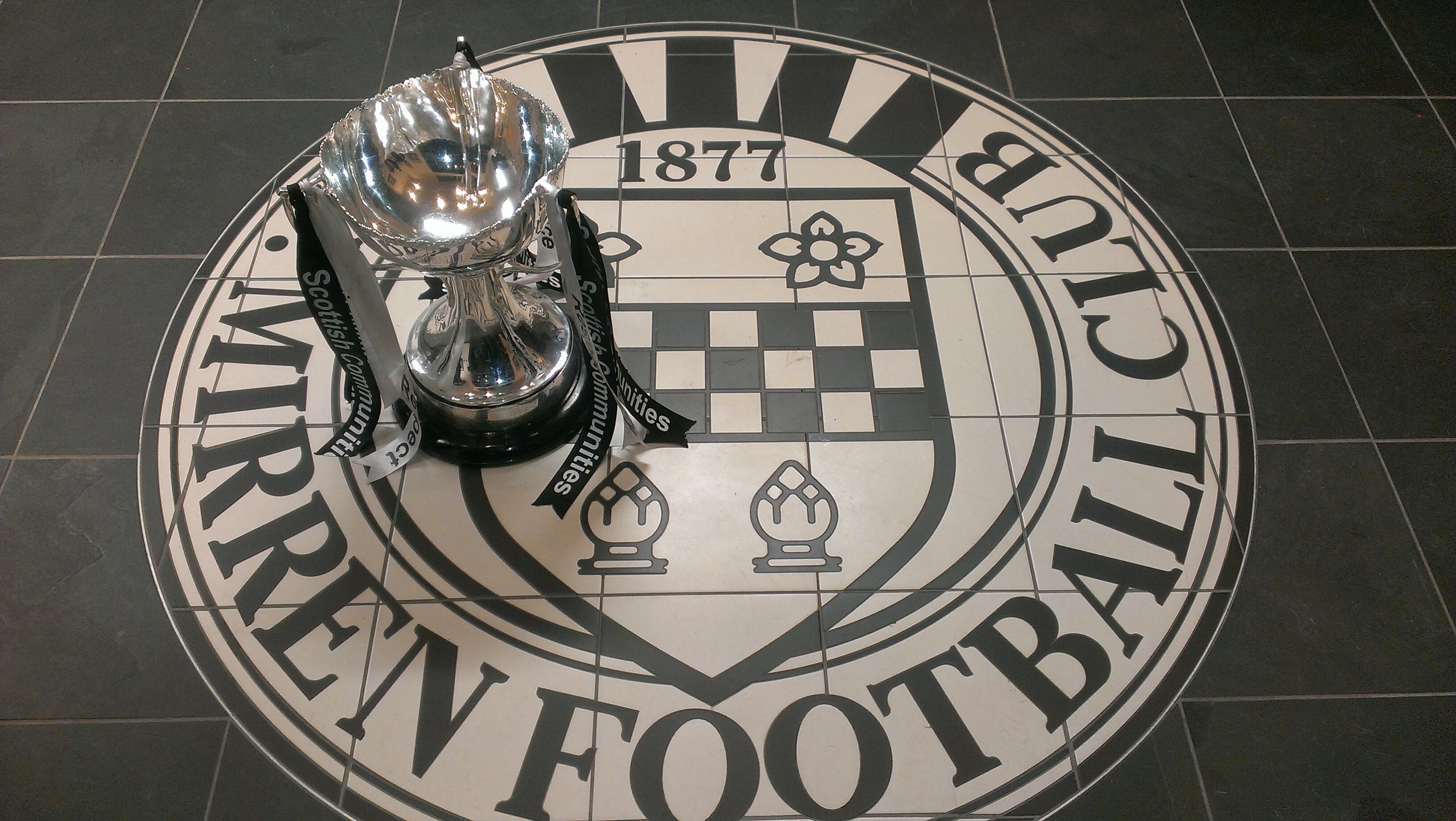 Anto1977's profile banner image