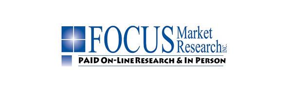 PaidFocusGroup's profile banner image