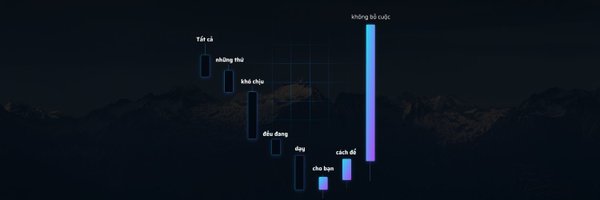 online4556 Profile Banner