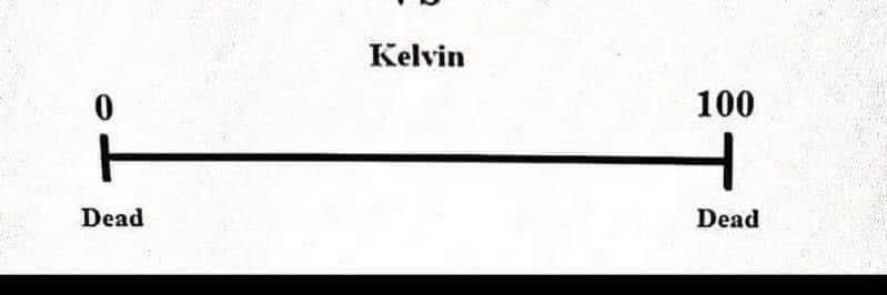oo___kev's profile banner image