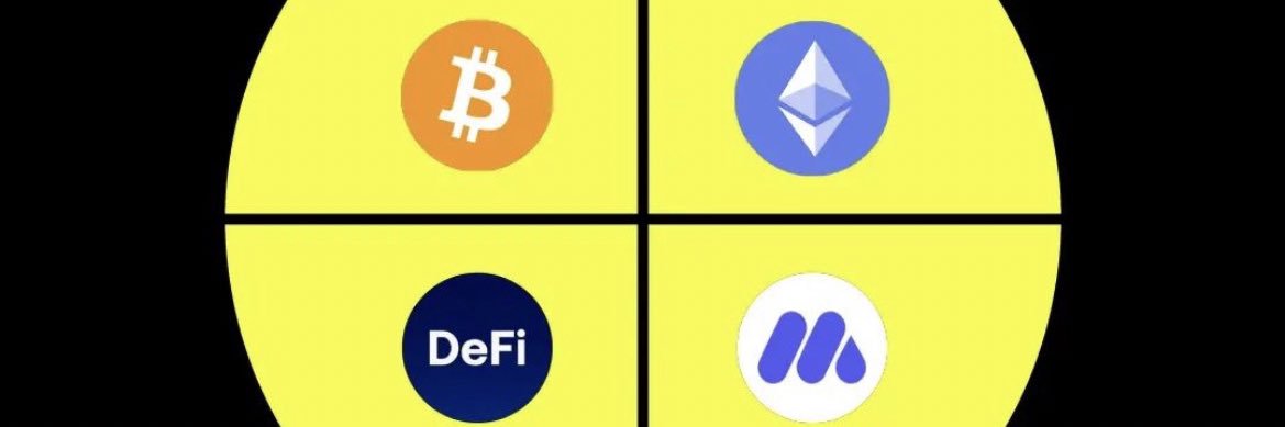 3cV Digital Capital banner