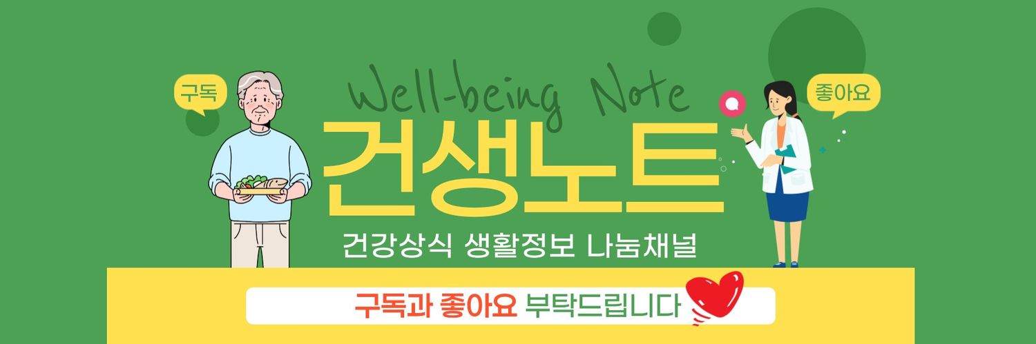 wellbeingnote's profile banner image