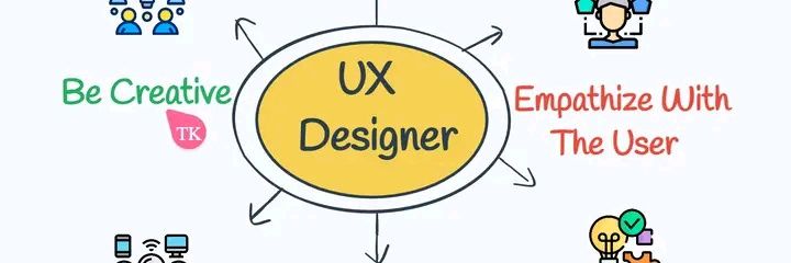 Mackson Ogbaji Ogah banner