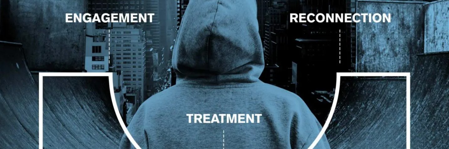 Ted Noffs Foundation banner