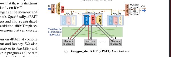 networkservice Profile Banner