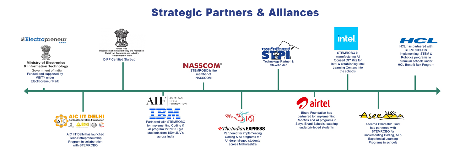 STEMROBO Technologies banner