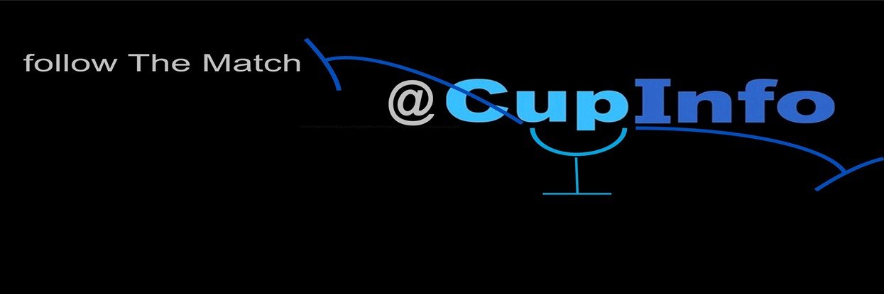 CupInfo banner