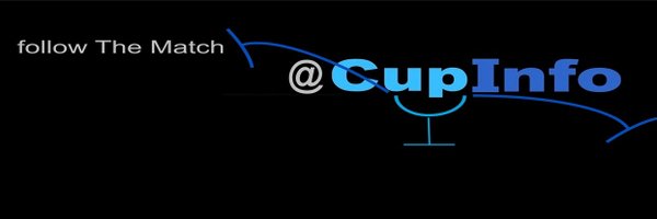 CupInfo Profile Banner