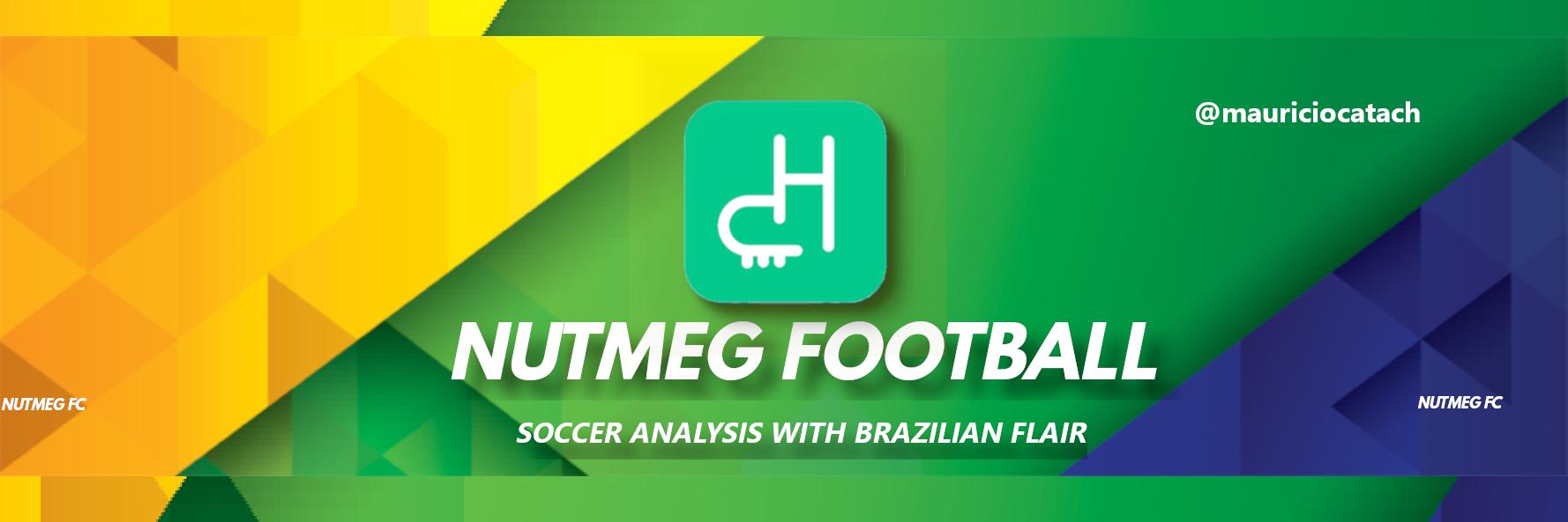 MauricioCatach's profile banner image