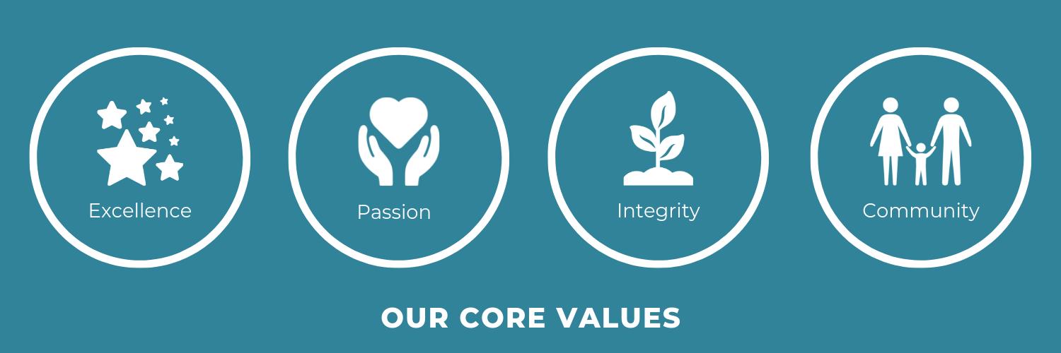 San Antonio Area Foundation banner