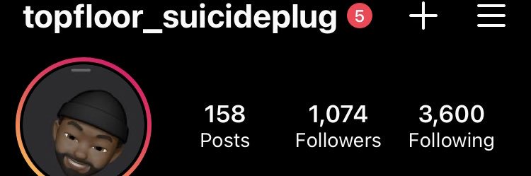Topfloor_Amiyn's profile banner image