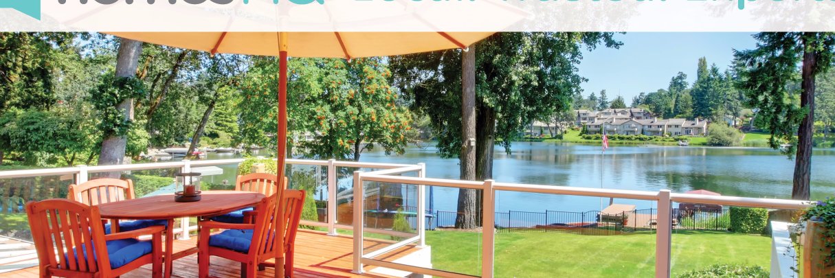 homesHQ's profile banner image