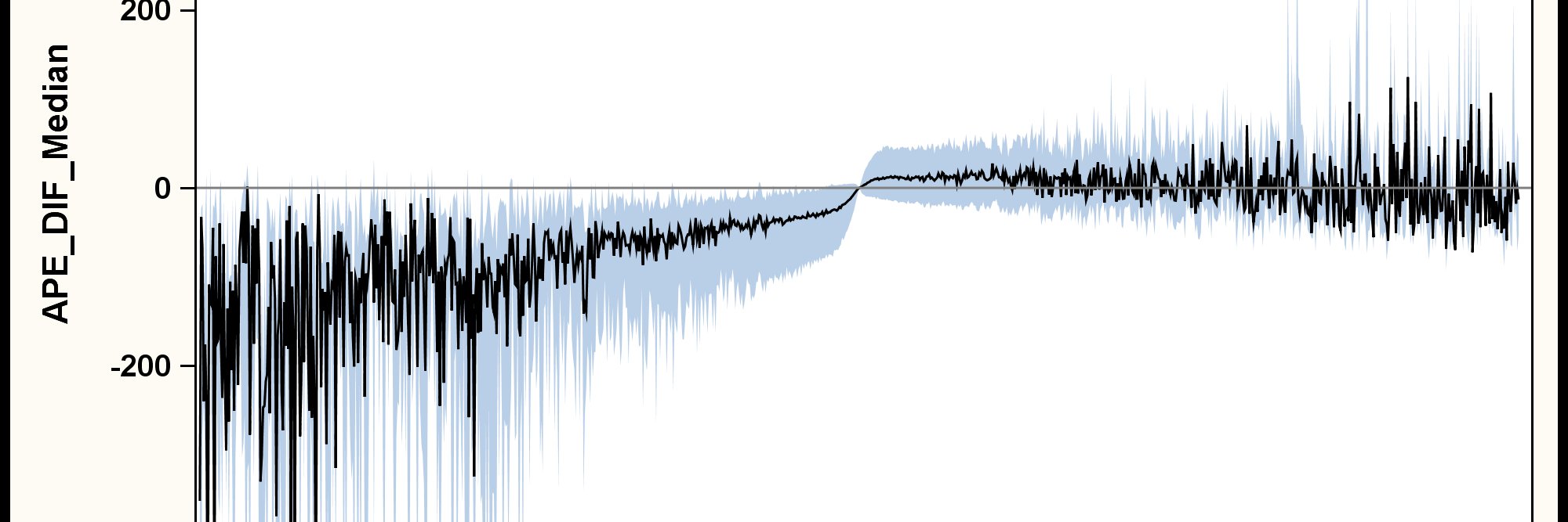 Gerhard Svolba banner