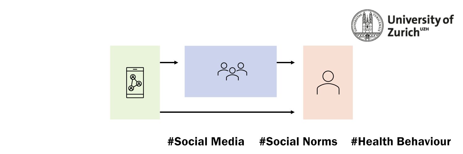 Lukas Tribelhorn - @ltribe@swiss-talk.net banner