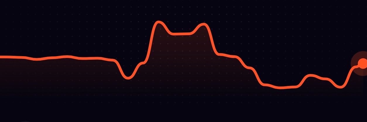 sepreqt's profile banner image