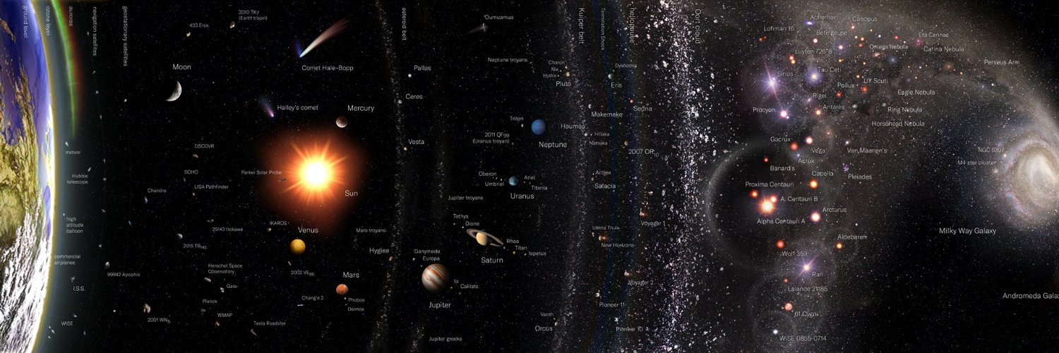 Phillip, These are my views. Audi Alteram Partem banner