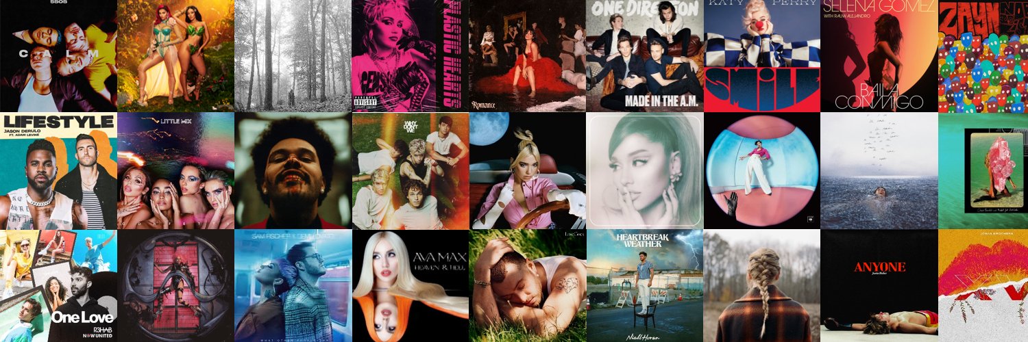 SomeNewMusicNL's profile banner image