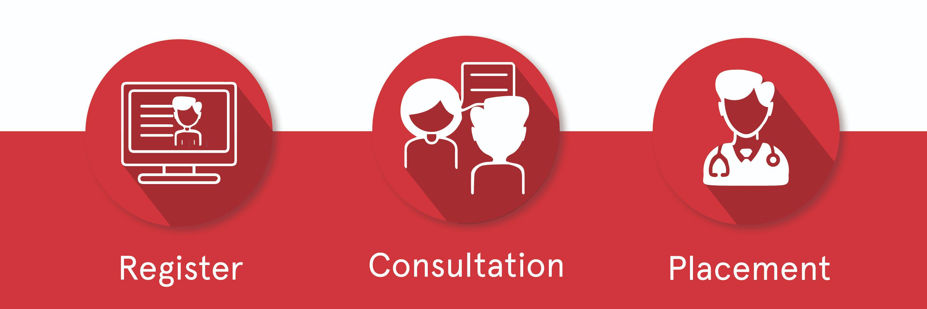KeyLocums's profile banner image