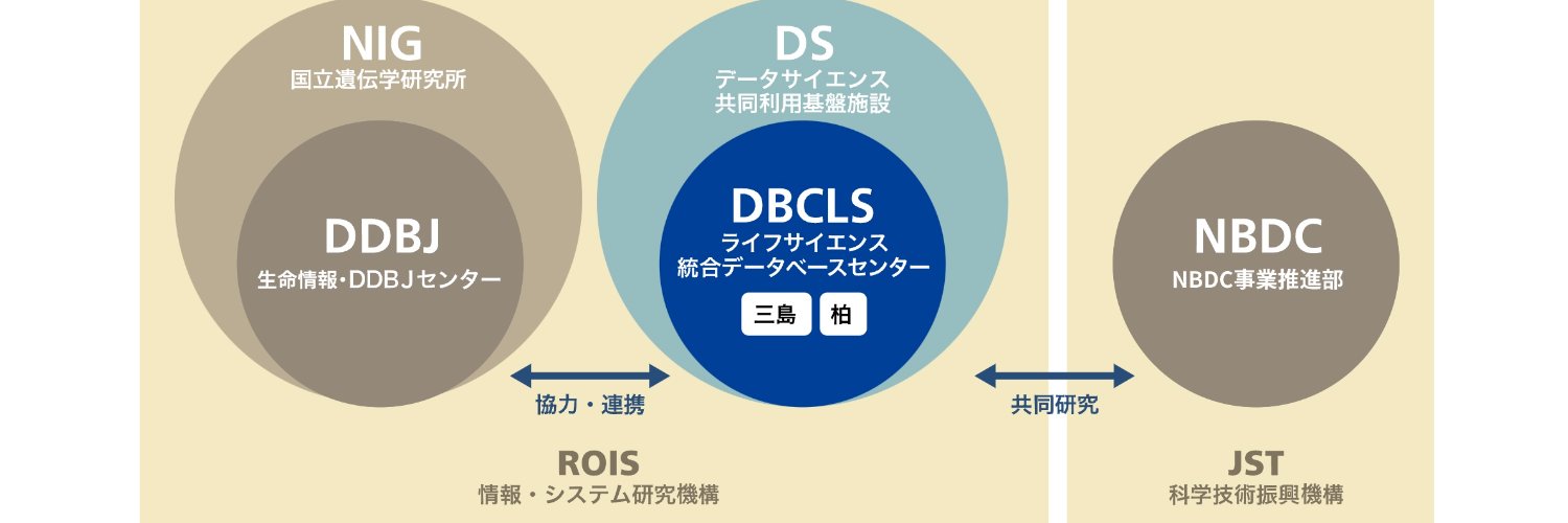 ライフサイエンス統合データベース部門(DBCLS) banner