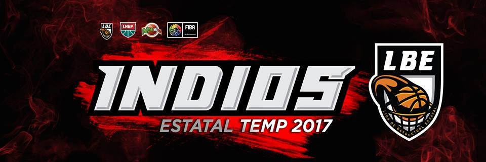 grupoindios's profile banner image