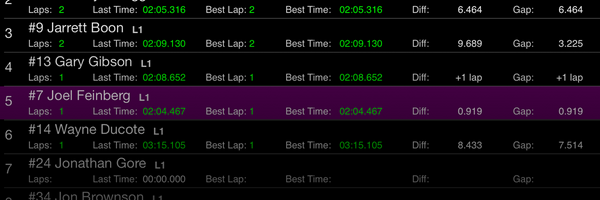 RaceMonitor Profile Banner