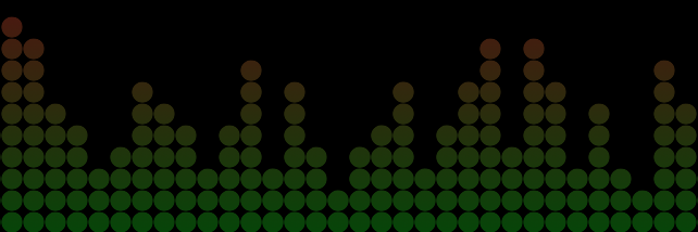 Yeah Music banner