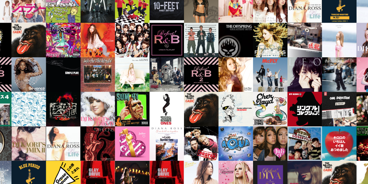 neko1224's profile banner image