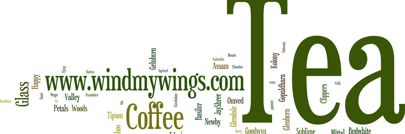 niranjanvd's profile banner image