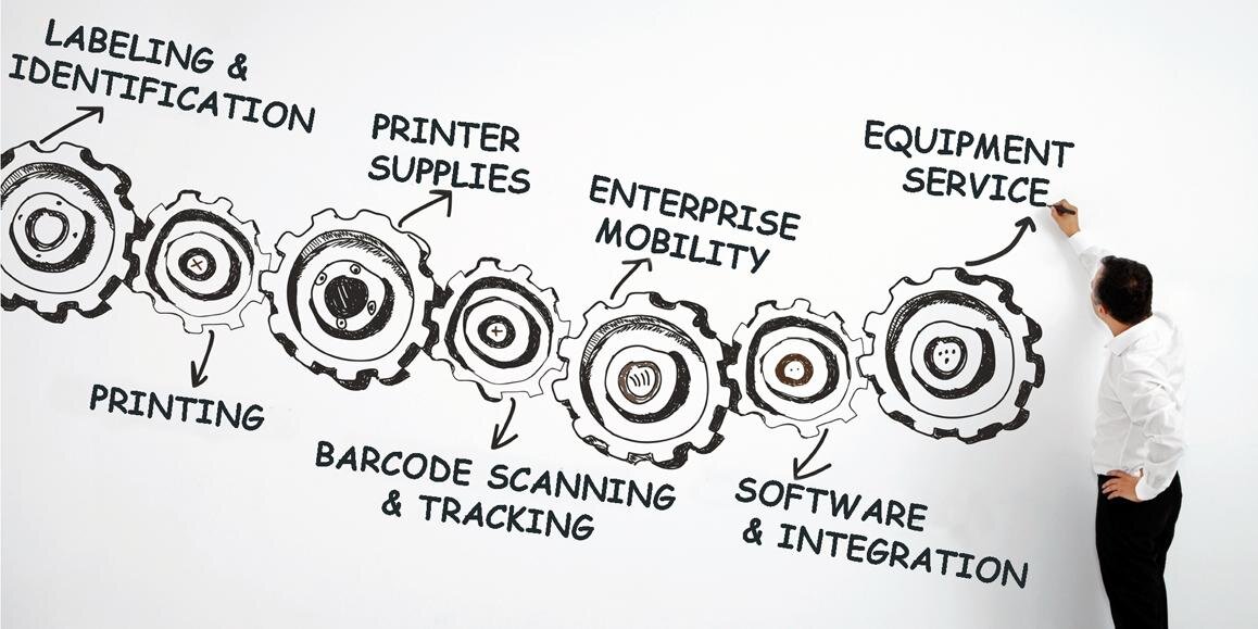 GeneralDataCo's profile banner image